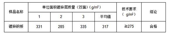 1721628041517314.png 鍍鋅鋼板鍍鋅層質(zhì)量檢測